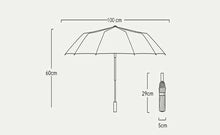 Cargar imagen en el visor de la galería, Parasolka UPF 50+  KOLORY