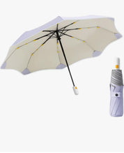Cargar imagen en el visor de la galería, Japońska Parasolka UV Viral ☂️✨
