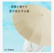 Załaduj obraz do przeglądarki galerii, Parasolki na słońce i deszcz DUZE upf50+
