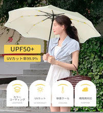Cargar imagen en el visor de la galería, Japońska Parasolka UV Viral ☂️✨
