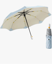 Cargar imagen en el visor de la galería, Japońska Parasolka UV Viral ☂️✨
