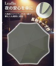 Cargar imagen en el visor de la galería, Japońska Parasolka UV Viral ☂️✨

